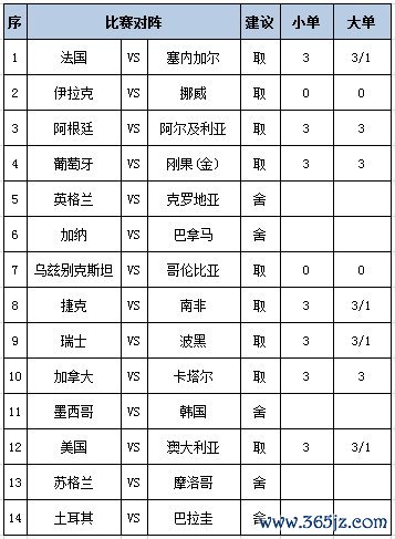 任九推选